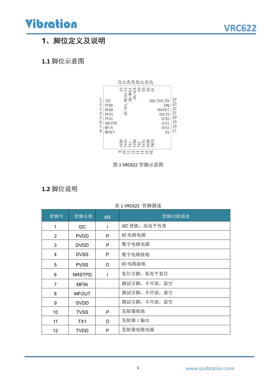 VRC622_V1.5_3.jpg
