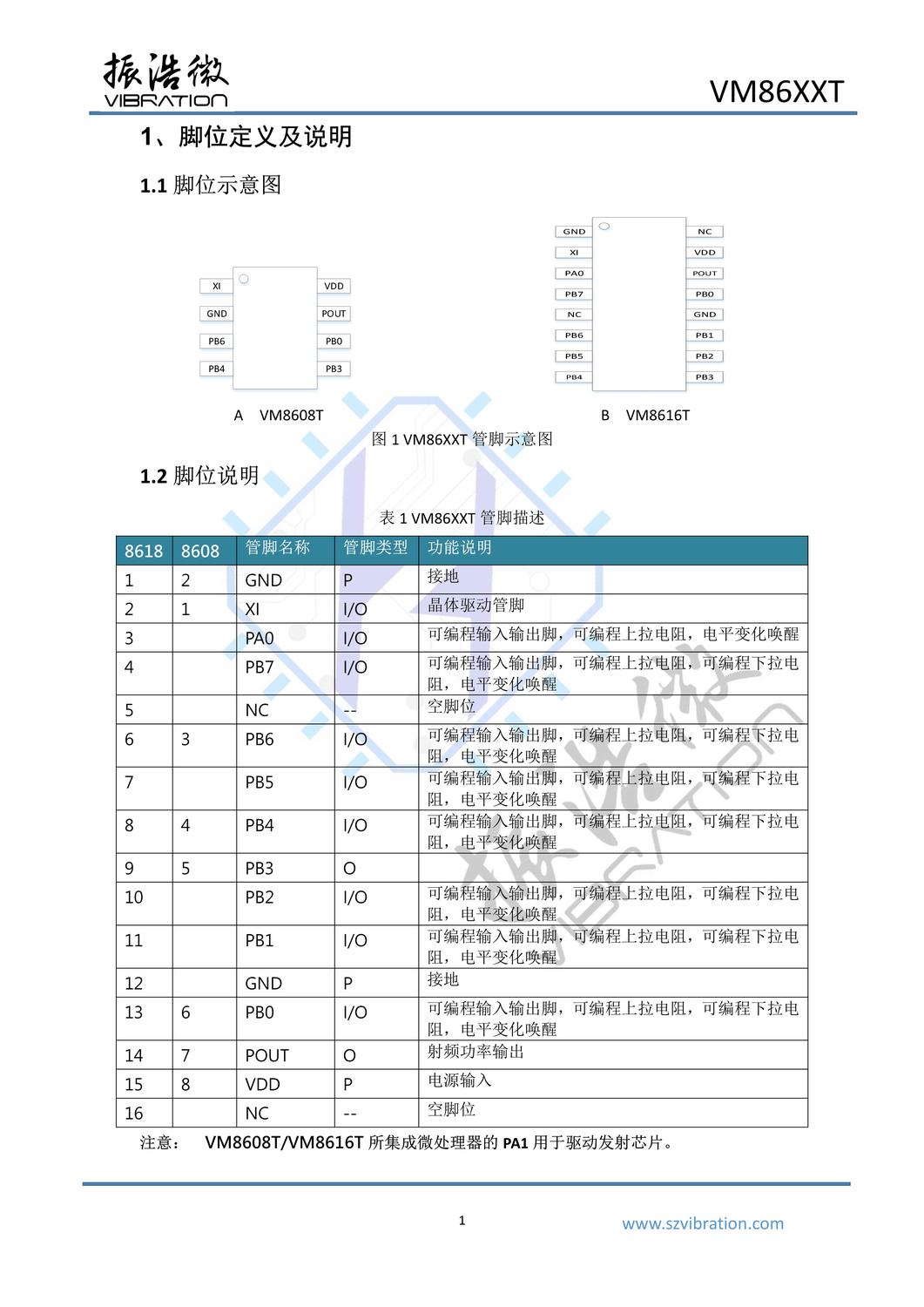 VM86xxT_datasheet_V1.0_3.jpg