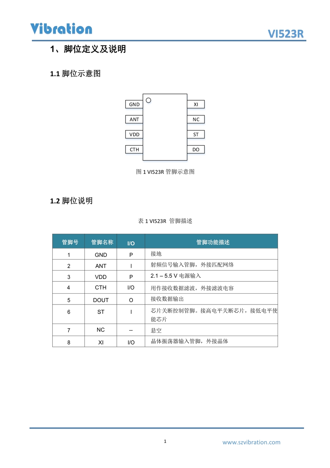 VI523R_datasheet -V1.2_3.jpg