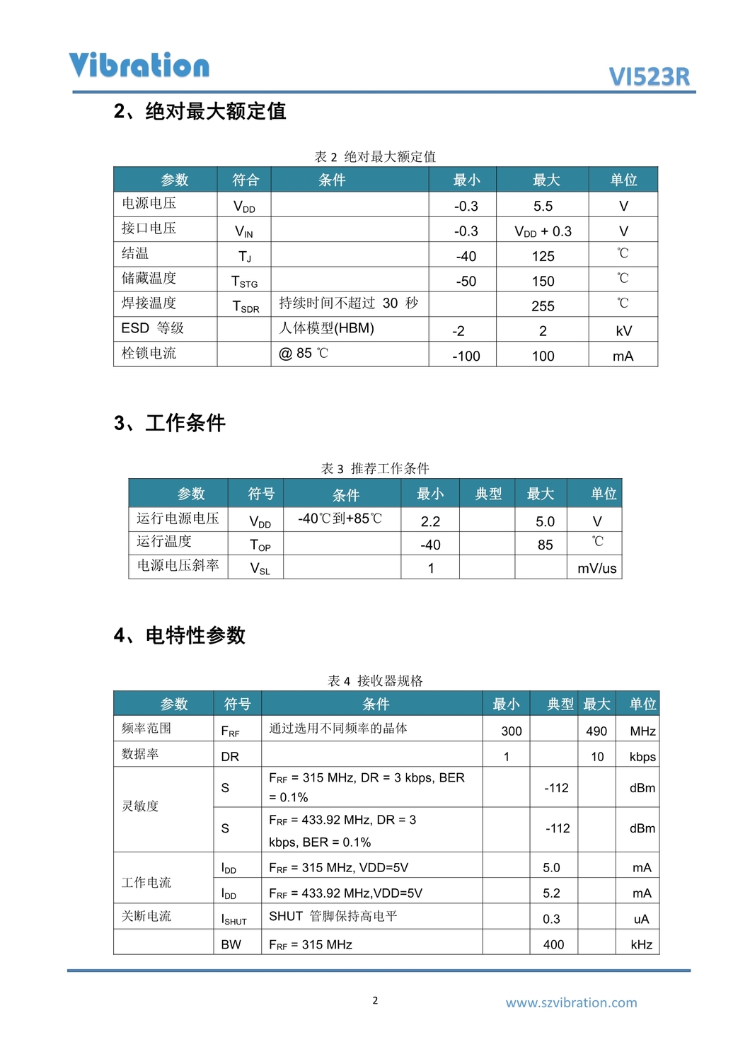 VI523R_datasheet -V1.2_4.jpg