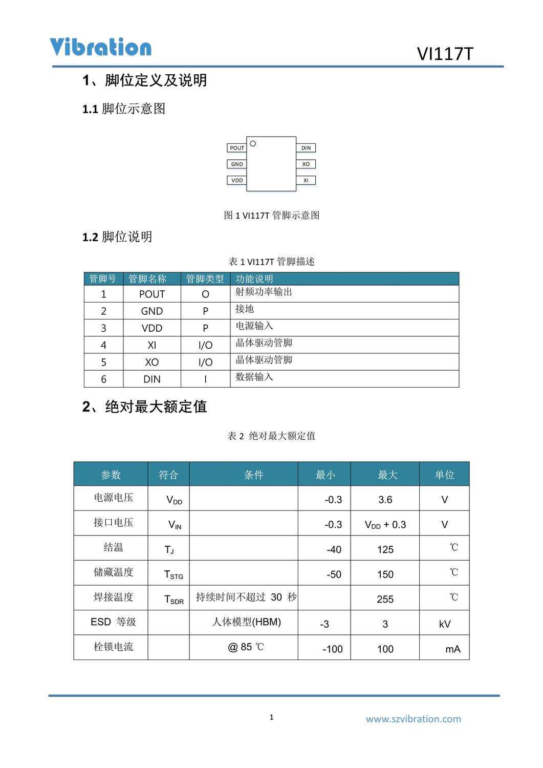 VI117T_datasheet_3.jpg