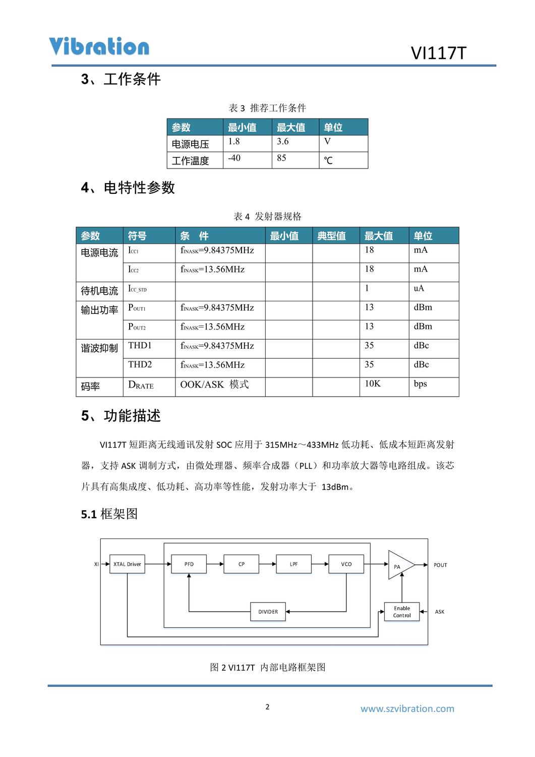 VI117T_datasheet_4.jpg