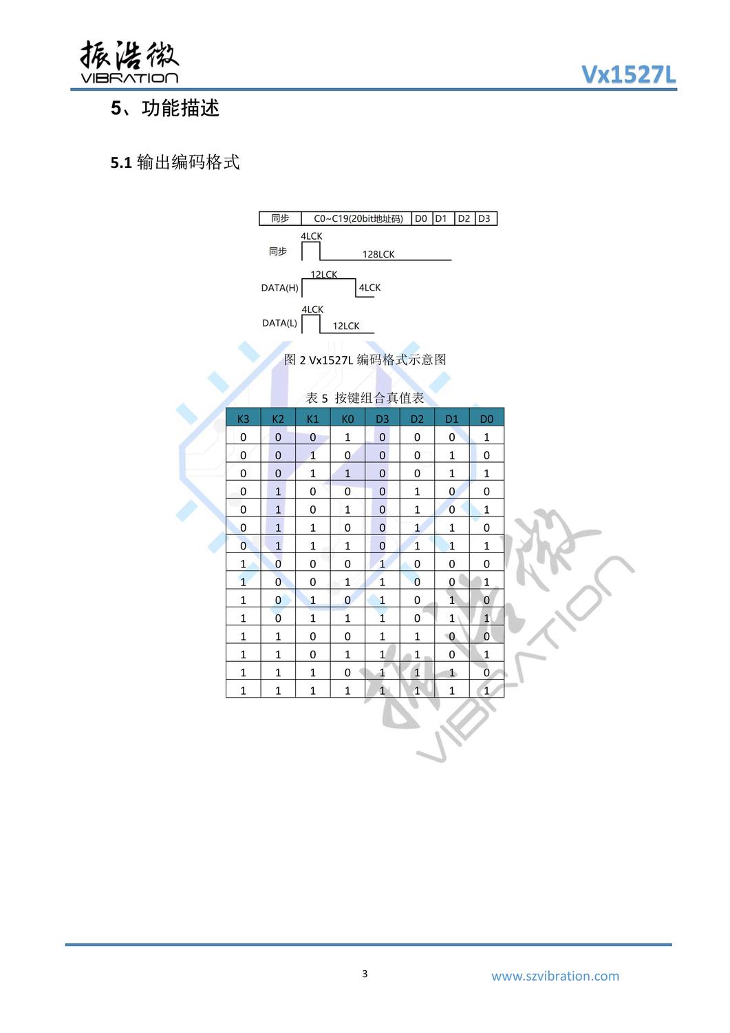 Vx1527L_datasheet_V2.0_5.jpg