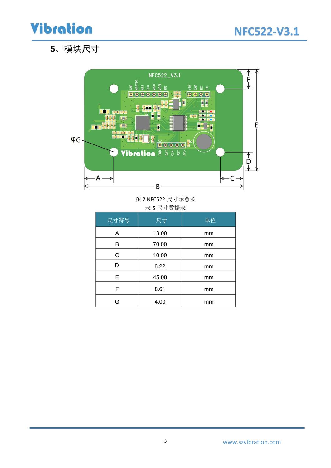 NFC522-V3.4_5.jpg