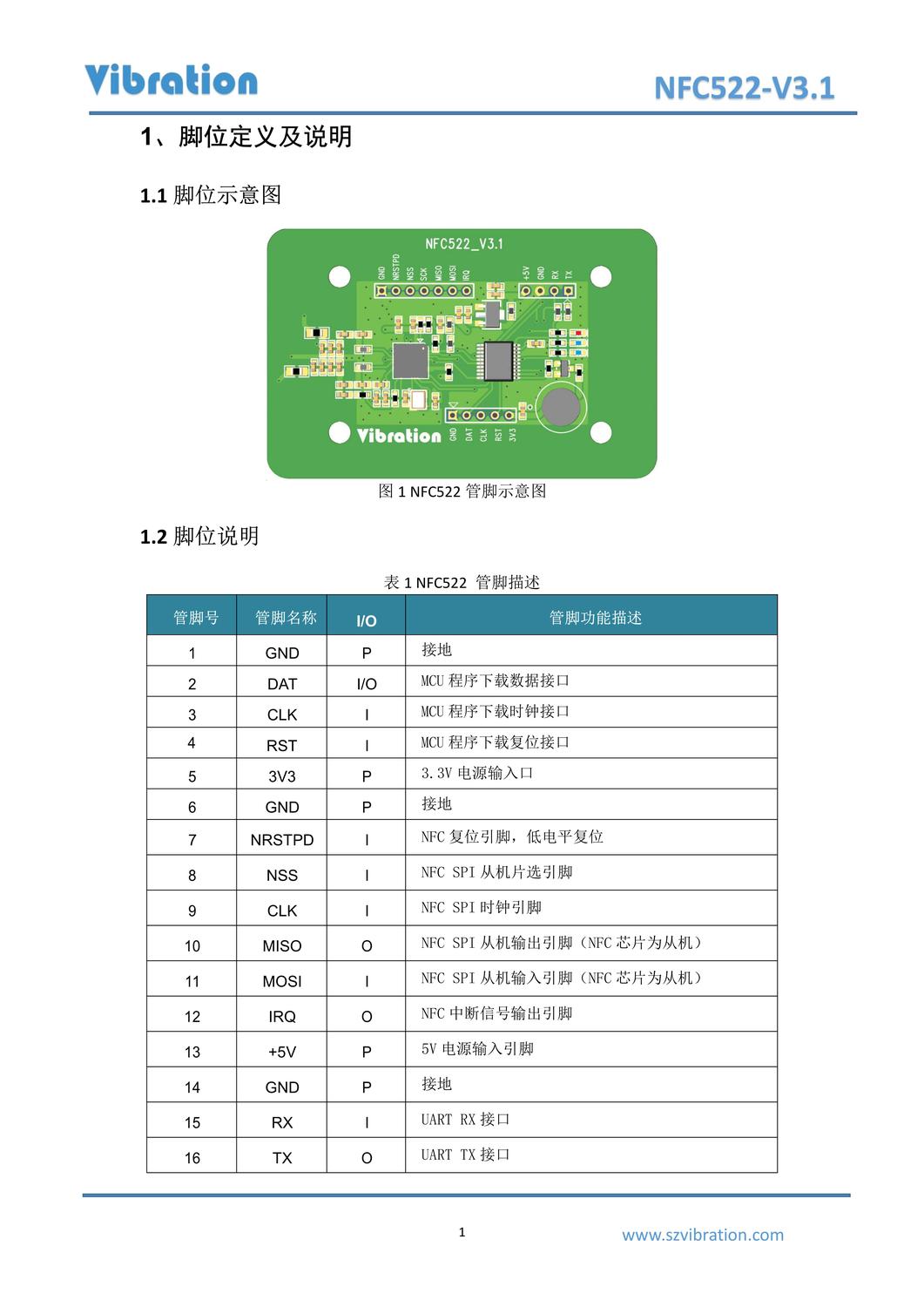 NFC522-V3.4_3.jpg