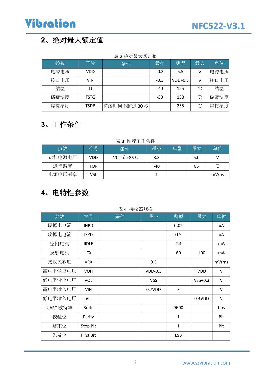 NFC522-V3.4_4.jpg