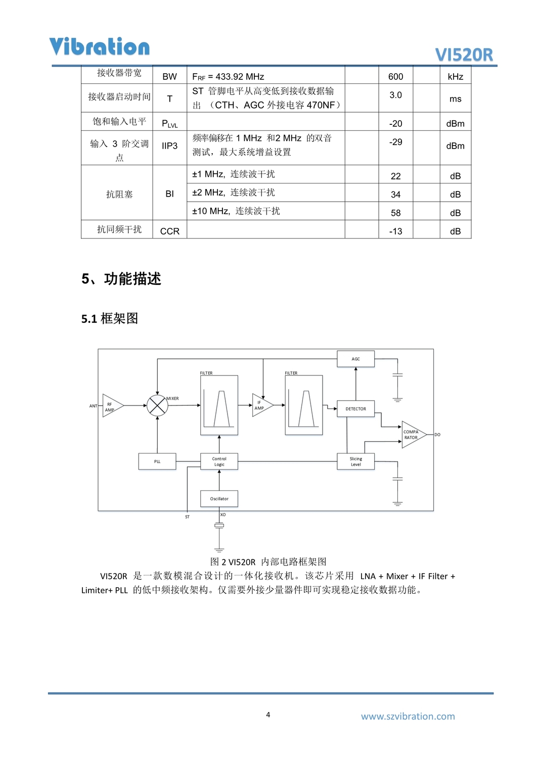 VI520R_datasheet_V2.4_5.jpg