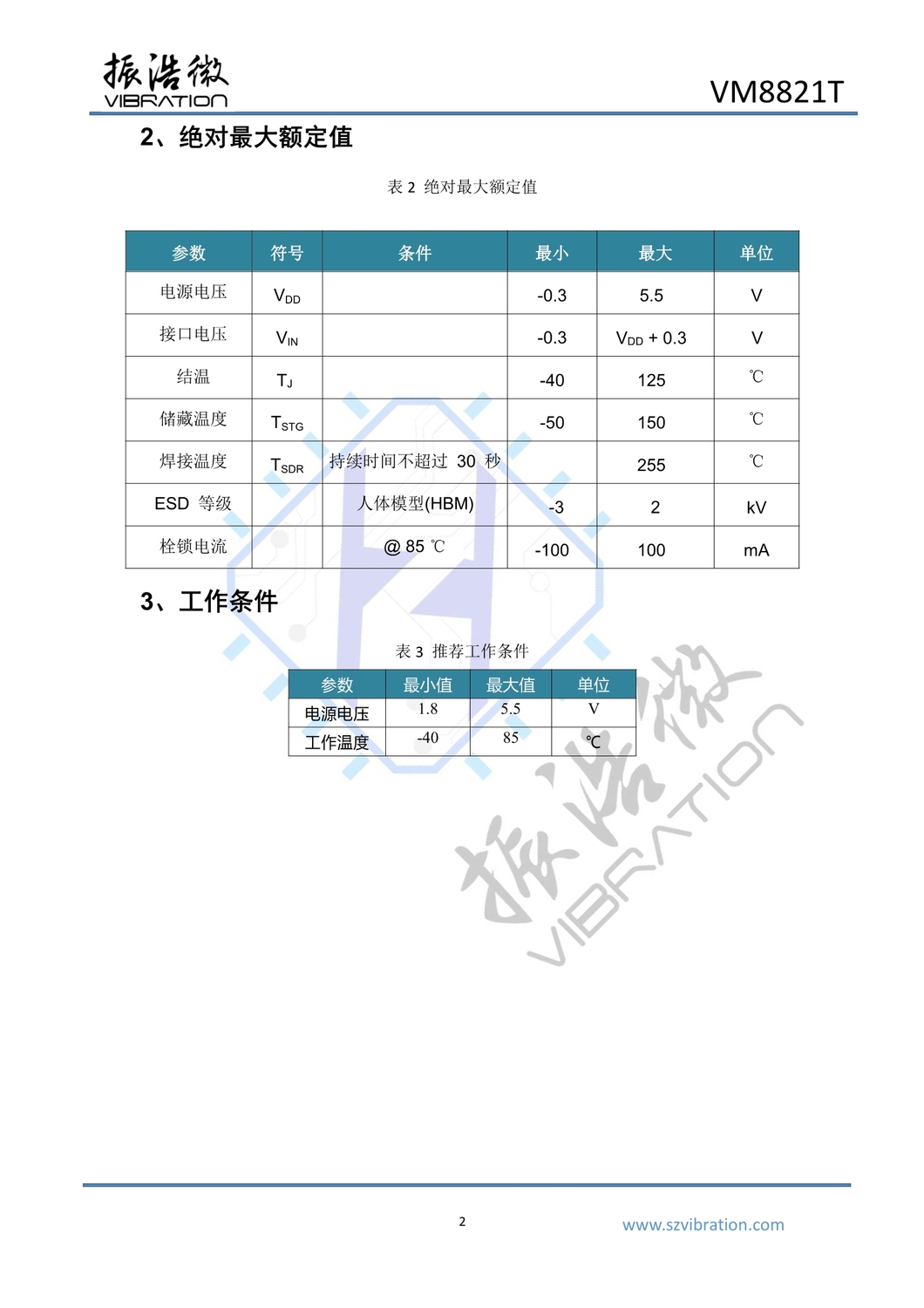 VM8821T_datasheet_V1.6_4.jpg