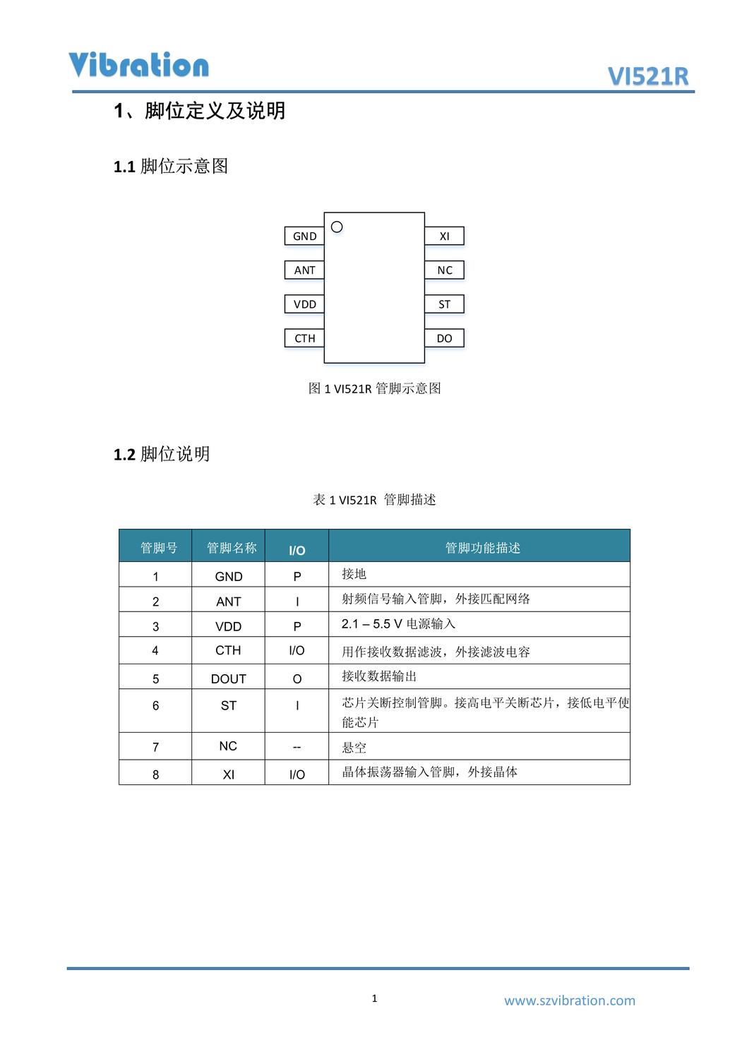 VI521R_datasheet-V1.5_3.jpg