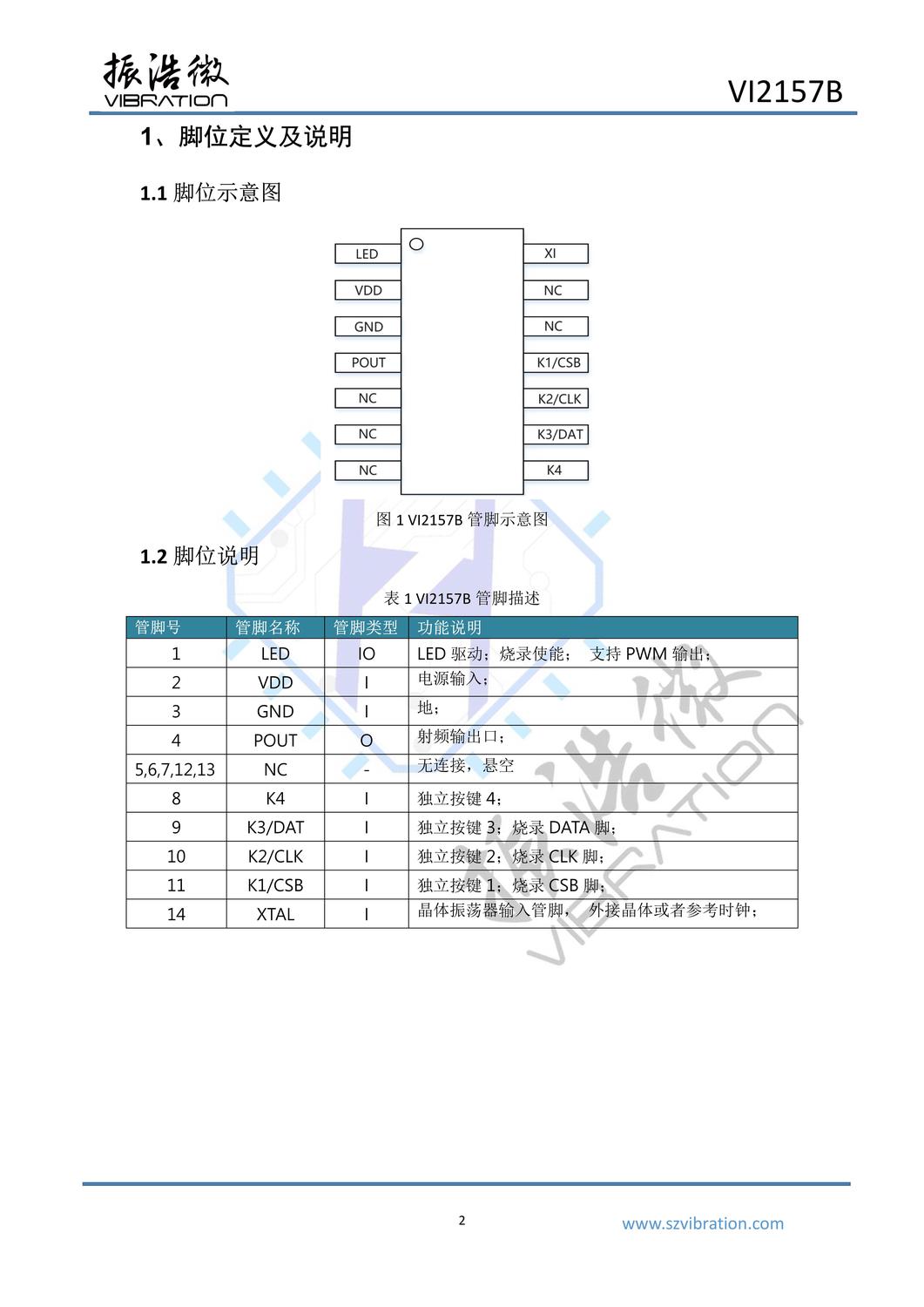 VI2157B_datasheet_V2.0_3.jpg