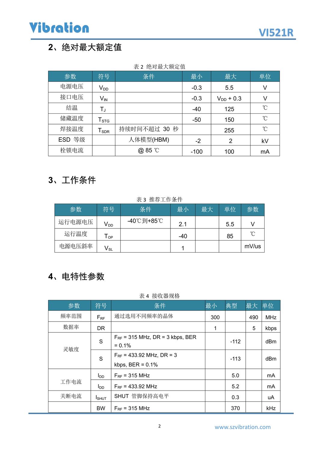 VI521R_datasheet-V1.5_4.jpg
