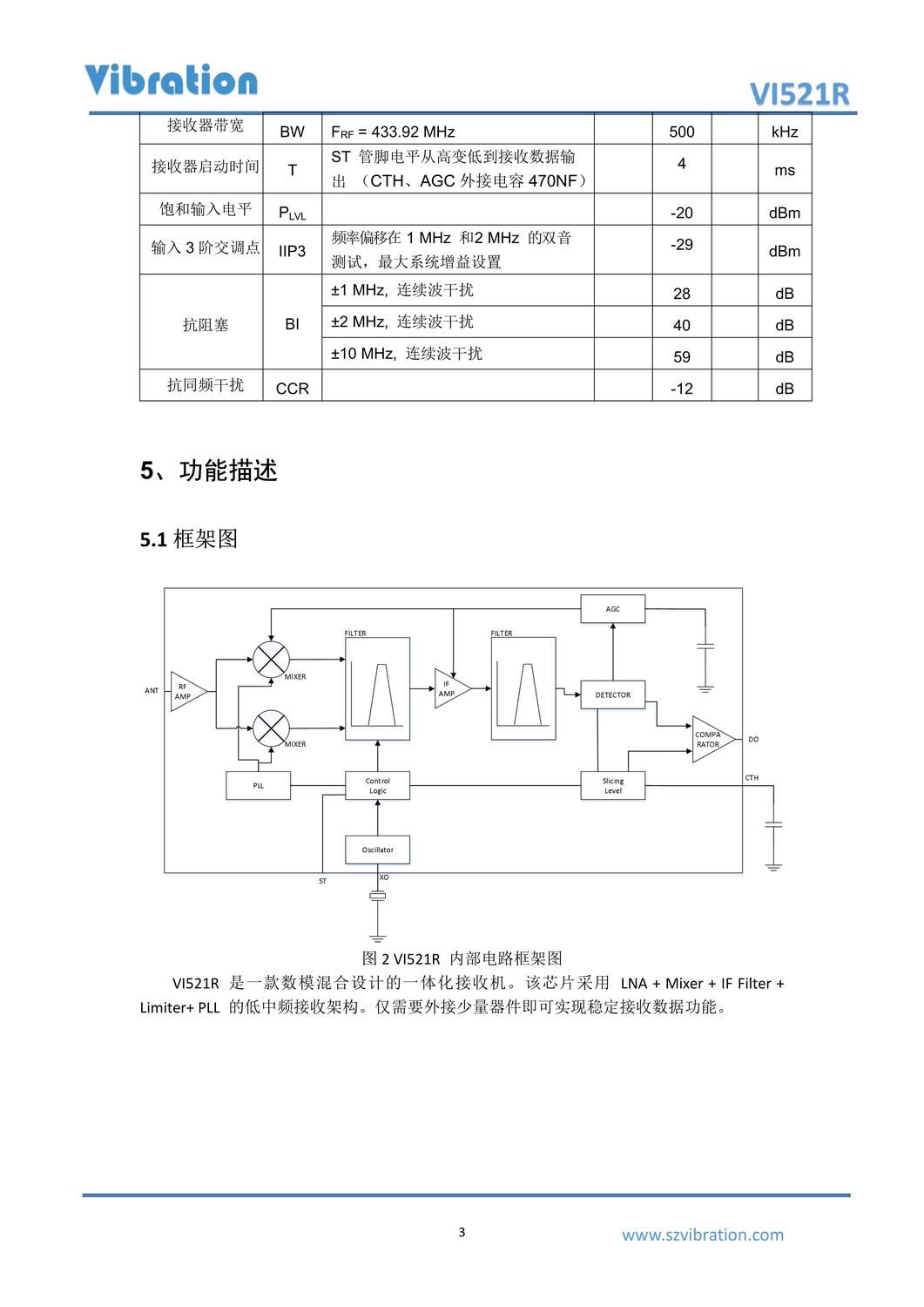 VI521R_datasheet-V1.5_5.jpg