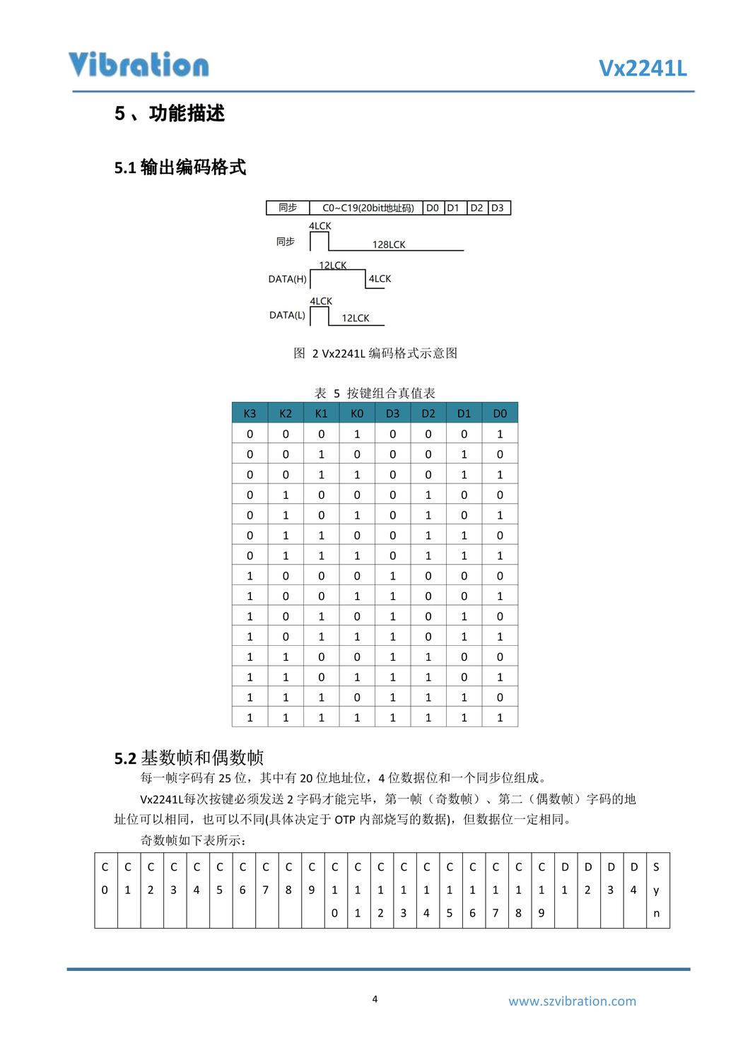 Vx2241L_datasheet_V1.1_5.jpg