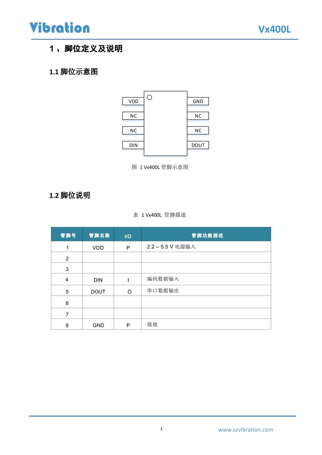 Vx400L_datasheetv1_3.jpg