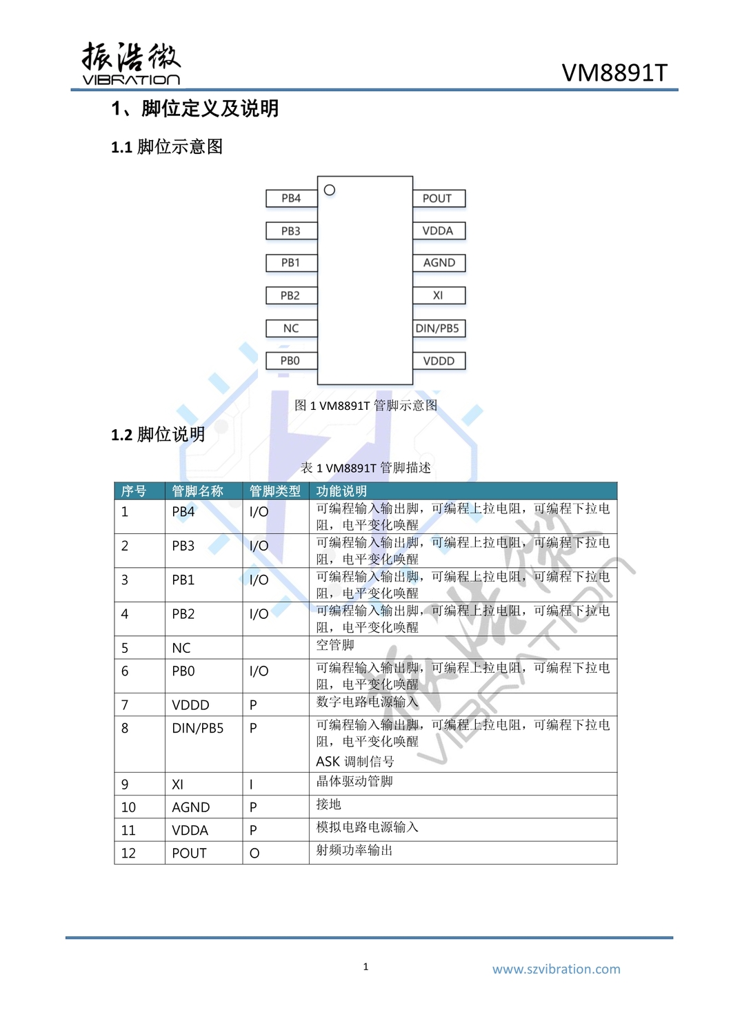 VM8891T_datasheet_V1.0(1)_3.jpg